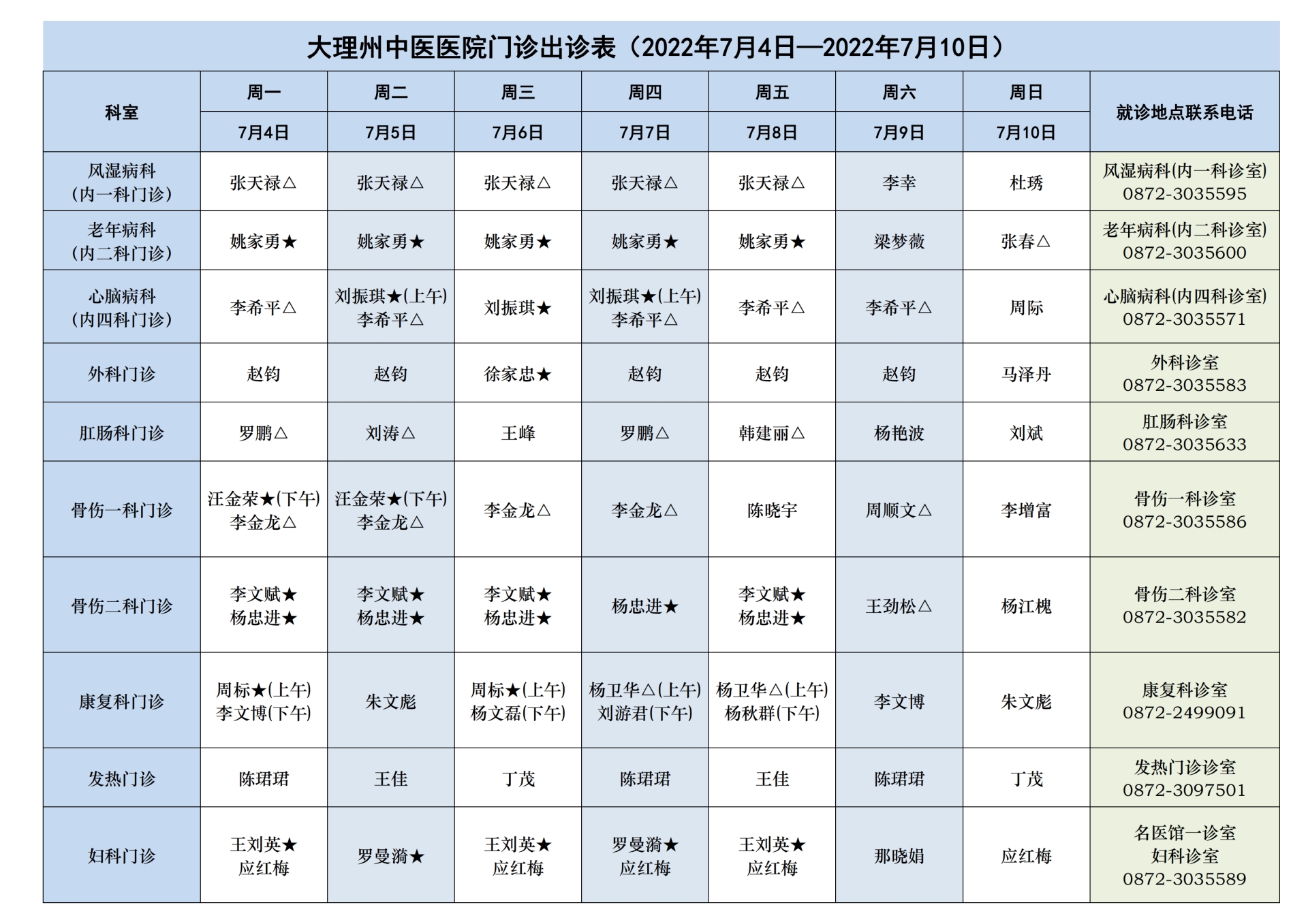 2022年7月4日-2022年7月10日门诊出诊表（宣传科）_00.png