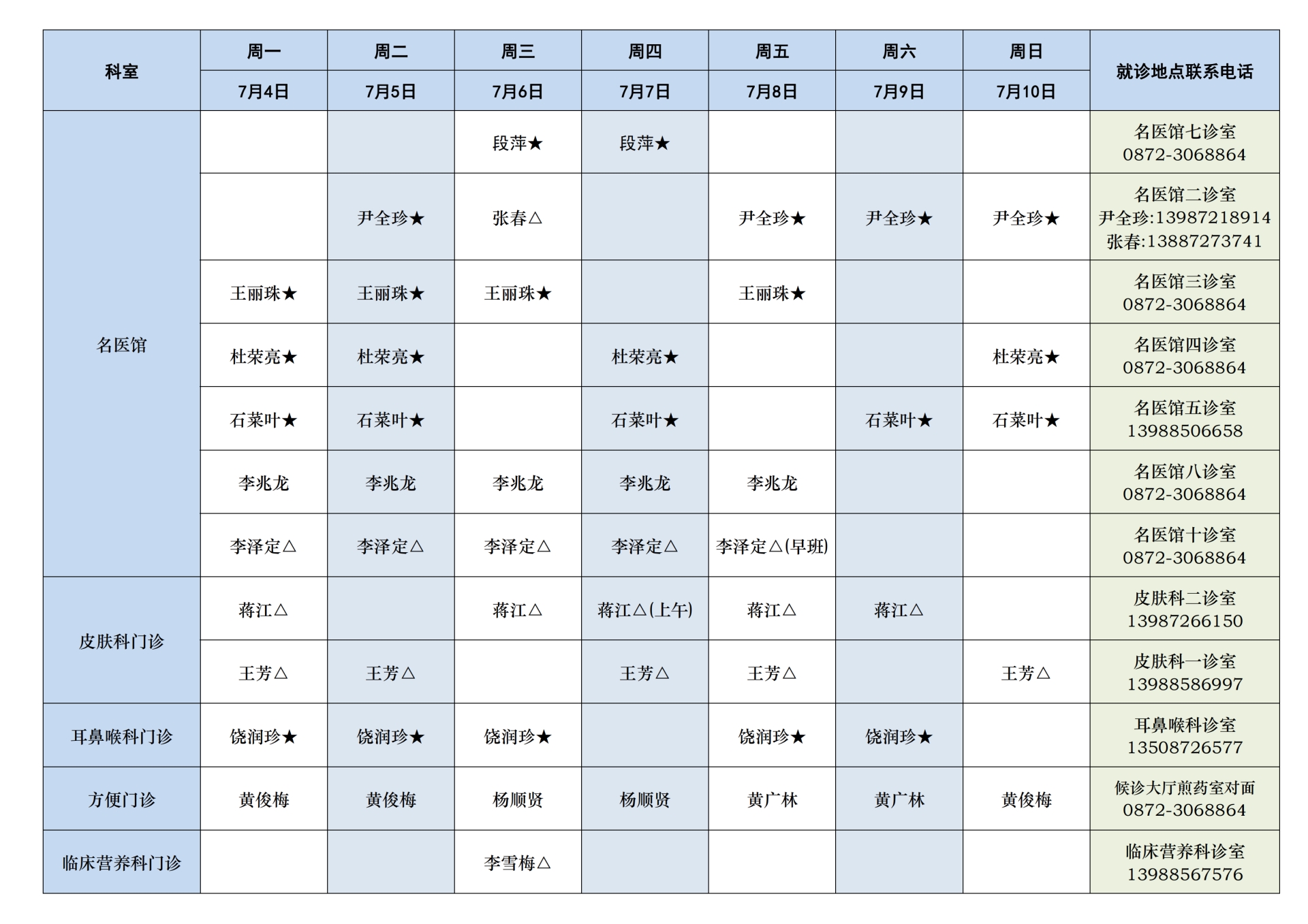 2022年7月4日-2022年7月10日门诊出诊表（宣传科）_02.png